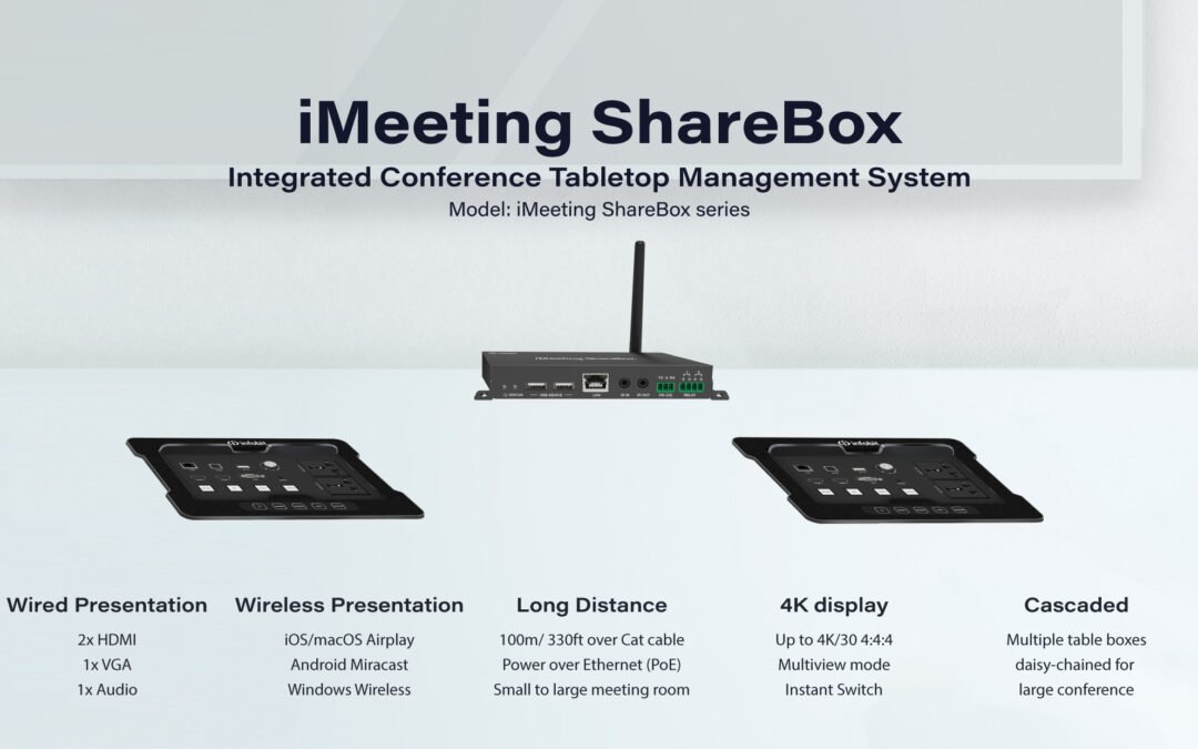 Infobit iMeeting ShareBox Series